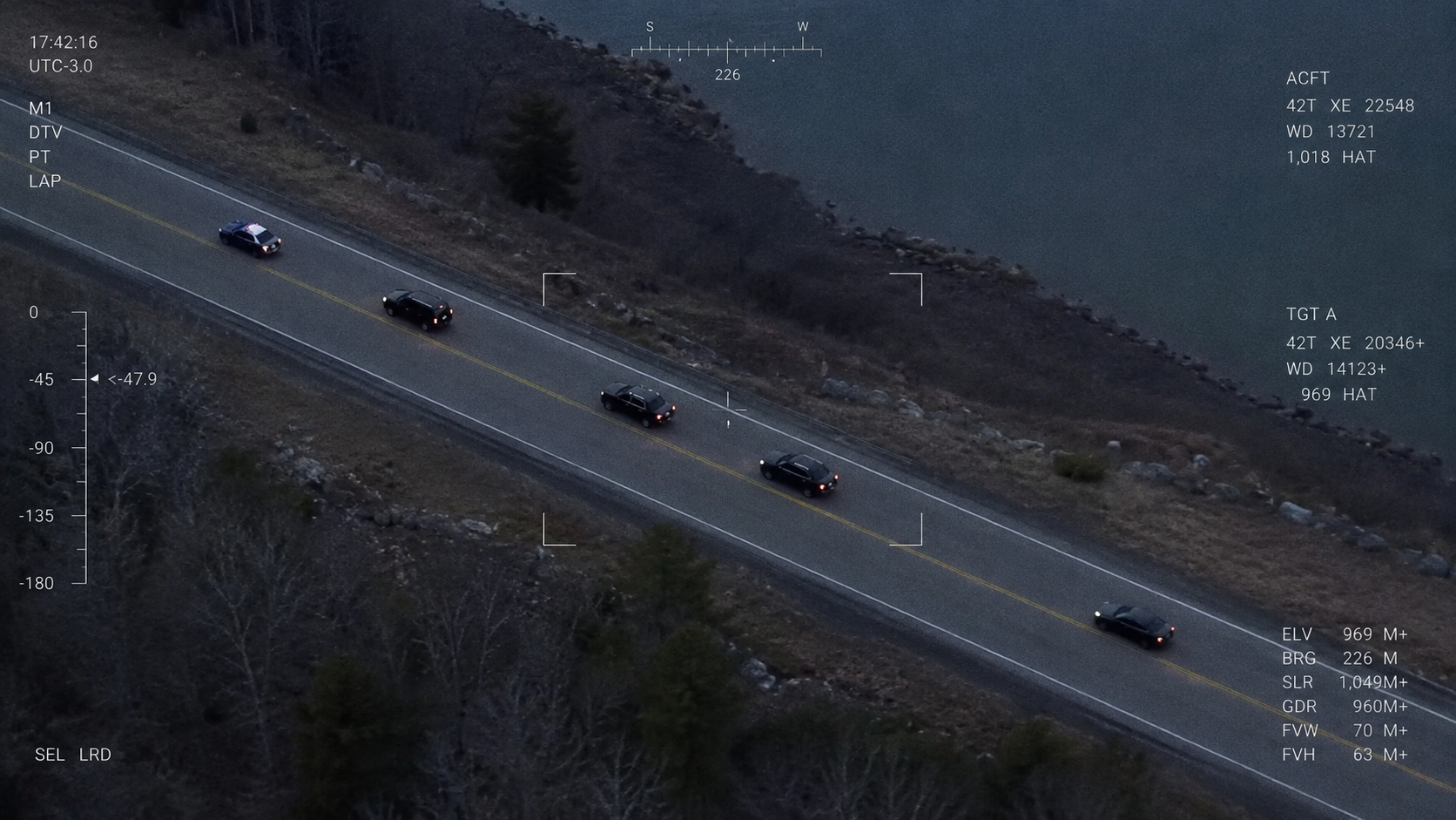 BDC Surveillance and Reconnaissance